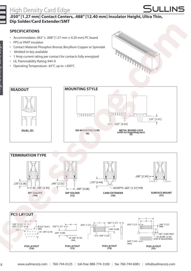 Sullins ABB30DYHN-S1355