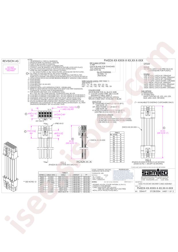 Samtec PMSD-03-16-K-20.50-S