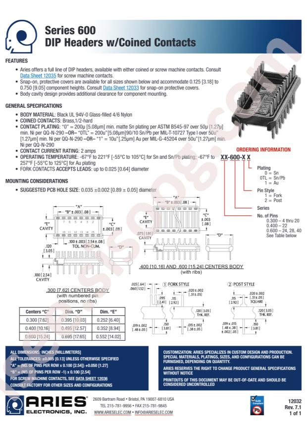 Aries Electronics, Inc. 28-600-11