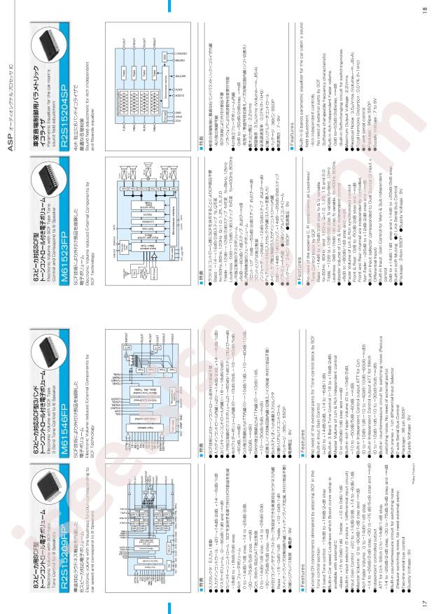 RENESAS R2S15209FP#U00R