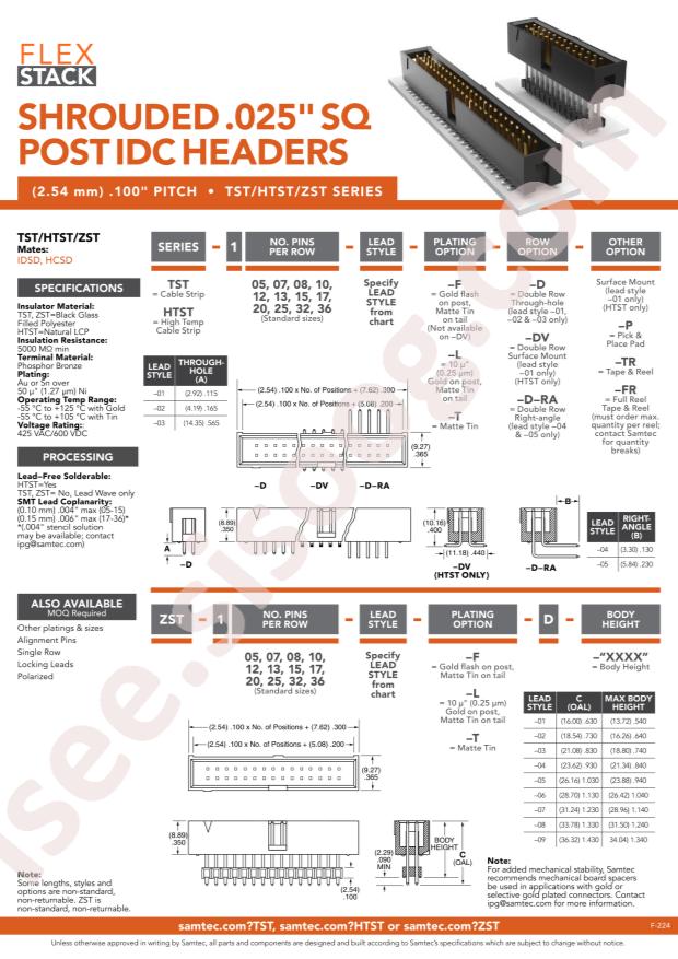 Samtec TST-118-05-G-S-RA