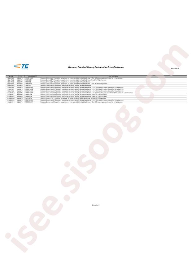 TE Connectivity STM051L5N