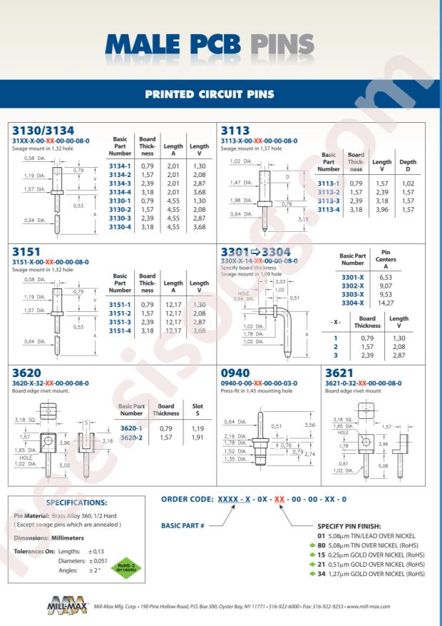 Mill-Max Mfg. Corp. 0940-0-00-34-00-00-03-0