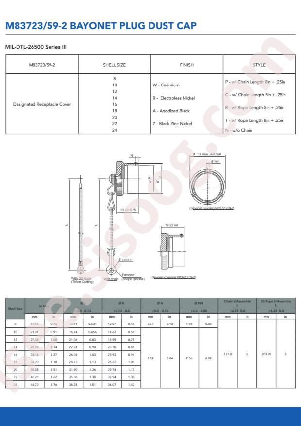 Amphenol M83723/59-208ZR