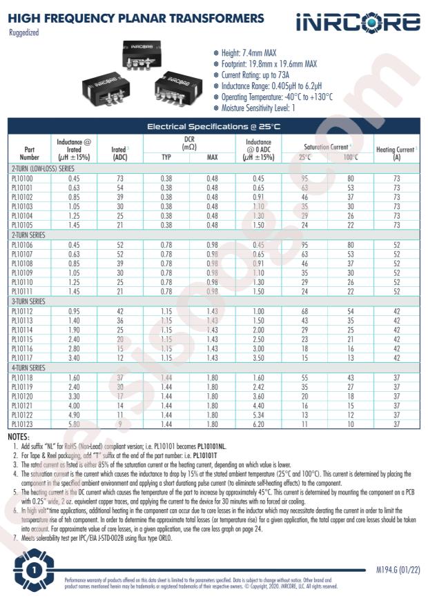 iNRCORE PL10101