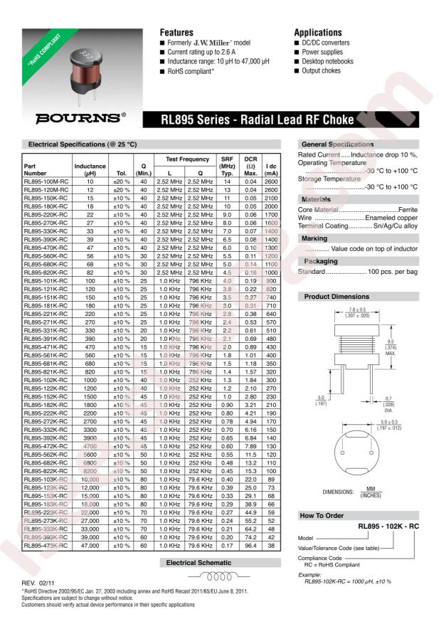 BOURNS RL895-100M