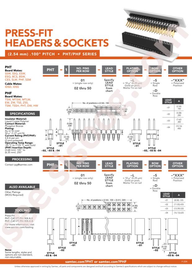 Samtec PHT-102-01-L-S