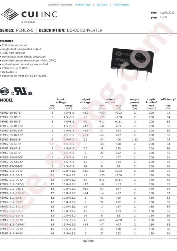 CUI PEME2-S24-S9-S