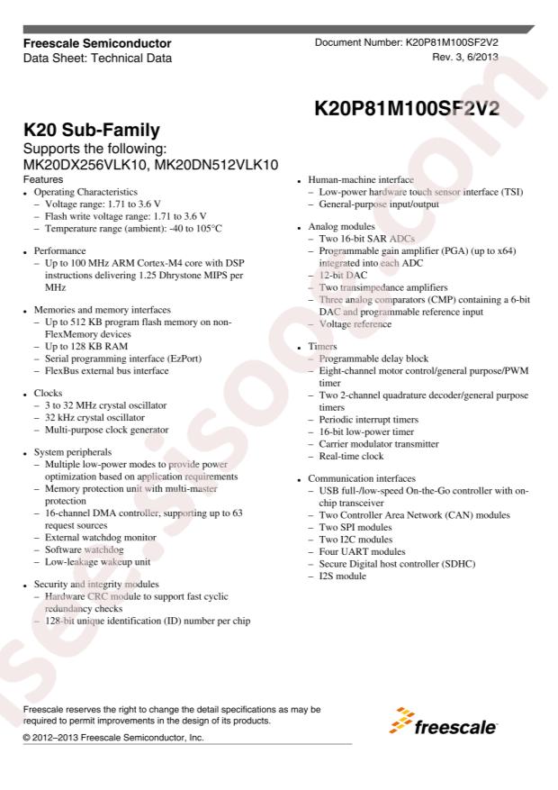 NXP PK20X256VMD100