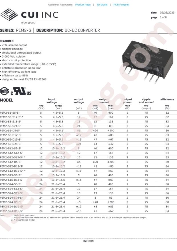 CUI PEM2-S24-S24-S