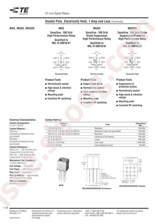 TE Connectivity 1-1617543-3