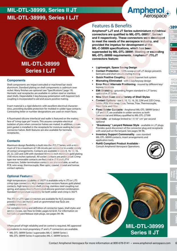 Amphenol JTL07RE-12-3SC(014)
