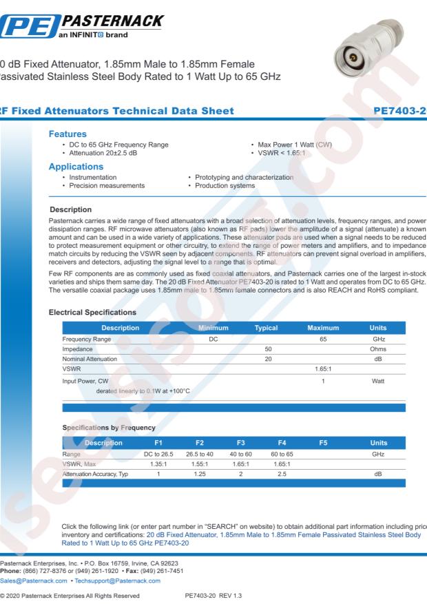 PASTERNACK PE7403-20