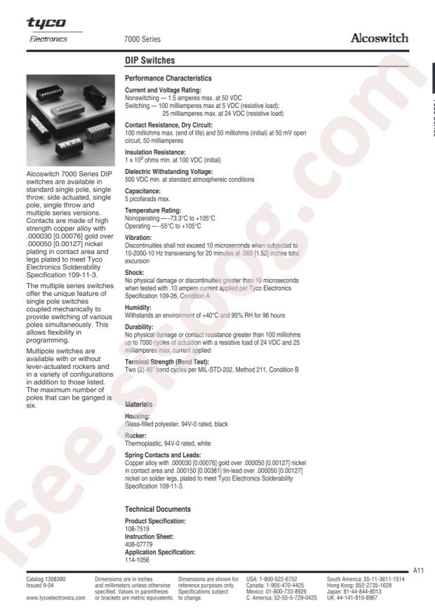 TE Connectivity 1-435802-5