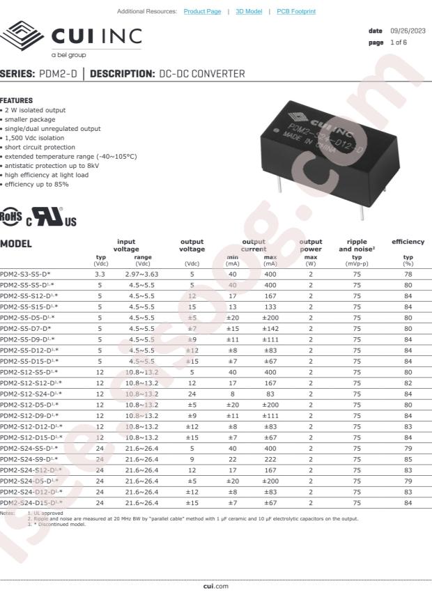 CUI PDM2-S24-S9-D