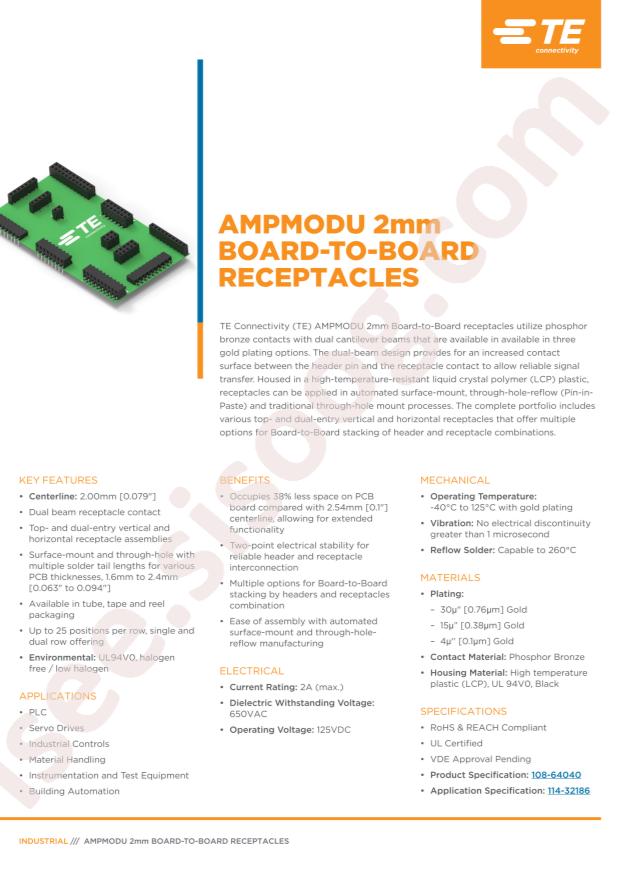 TE Connectivity 1-2314846-2