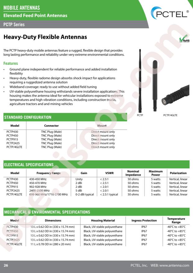 PCTEL PCT-RSA-160