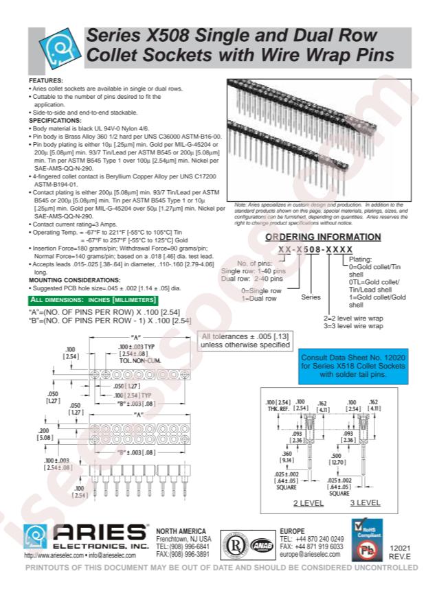 Aries Electronics, Inc. 32-1508-30