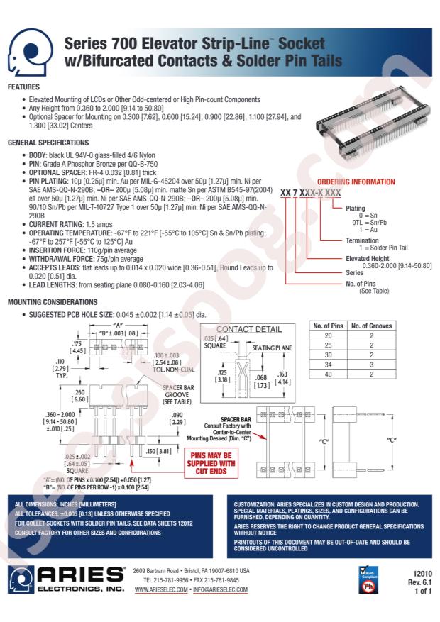 Aries Electronics, Inc. 09-7500-10