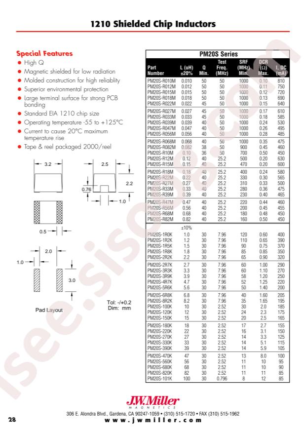 BOURNS PM20S-R010M
