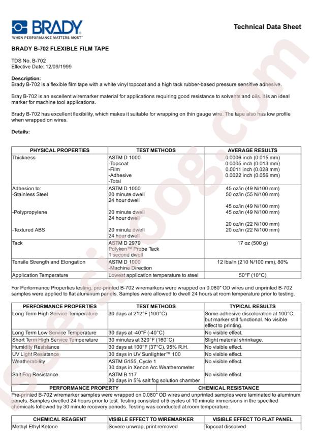 Brady Corporation TWM-44-PK