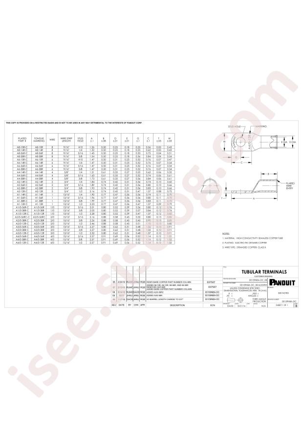 Panduit A1-14R-C