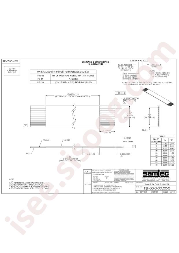 Samtec FJH-06-D-11.80-4