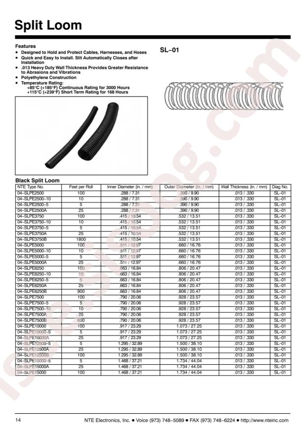 NTE Electronics 04-SLPE12500A