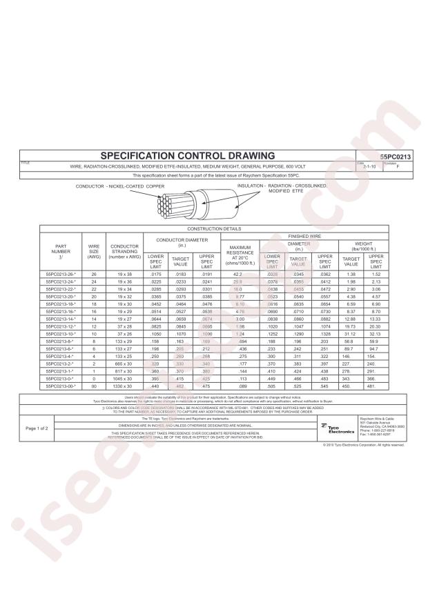TE Connectivity 55PC0213-22-9CS2710