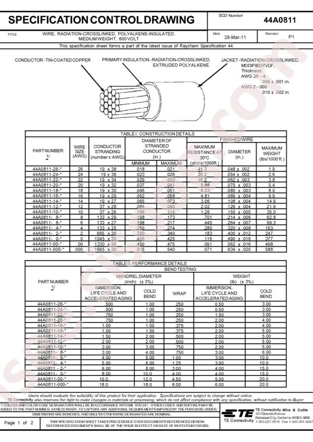 TE Connectivity 81044/9-4-6