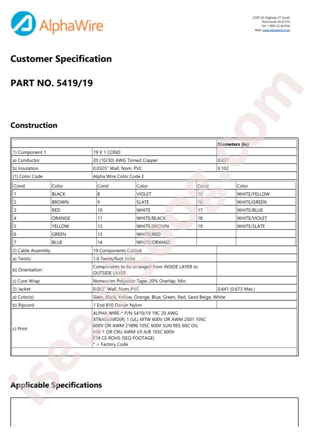 Alpha Wire 5419/19 SL002