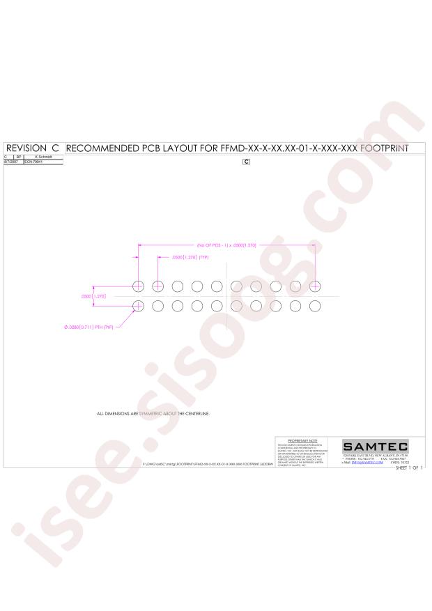 Samtec FFMD-10-T-02.00-01-N