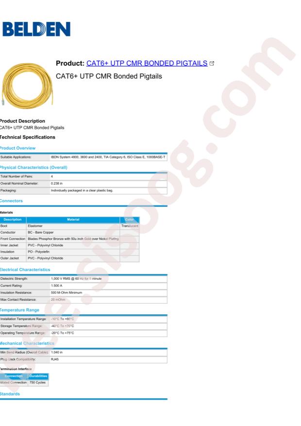 Belden C601204100