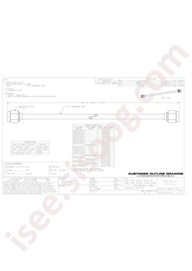 Amphenol 135101-R2-09.00
