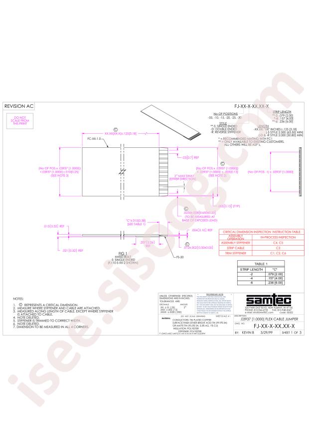 Samtec FJ-15-R-08.20-4