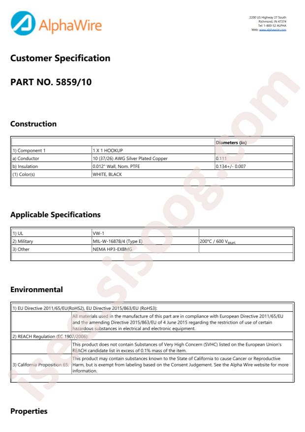 Alpha Wire 5859/10 WH005