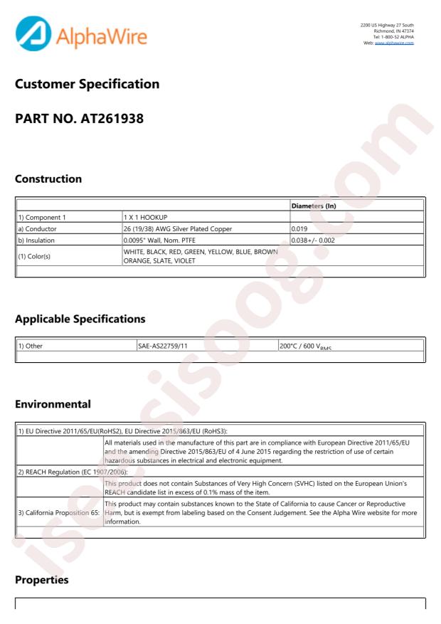 Alpha Wire AT261938 RD005