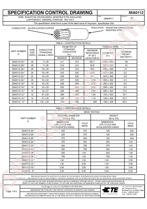 TE Connectivity 55A0112-18-1