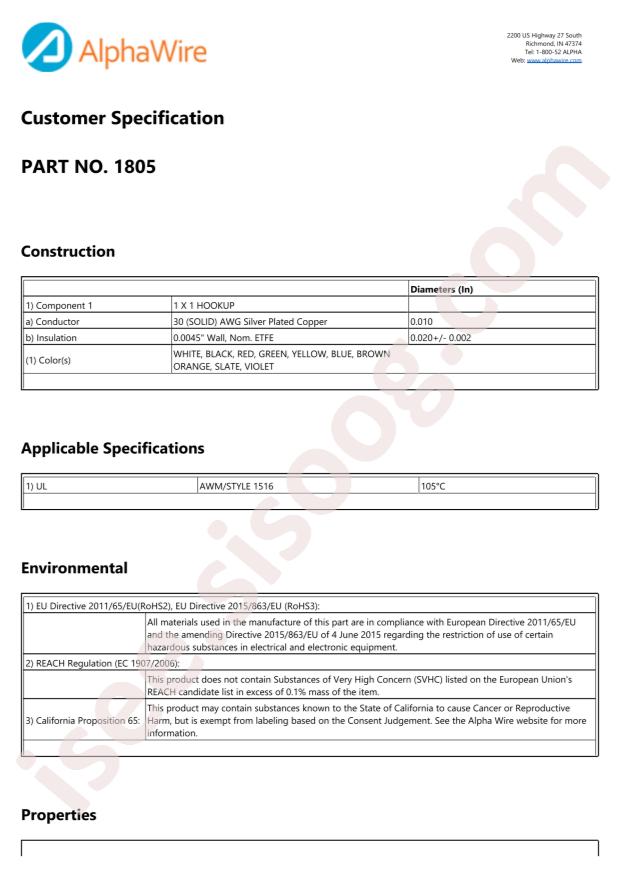 Alpha Wire 1805 WH005