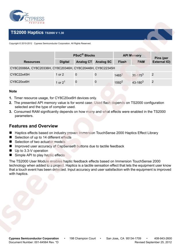 Infineon/CYPRESS CY8C20436A-24LQXIT