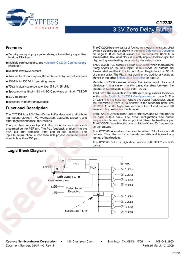 Infineon/CYPRESS CY2308SC-2T