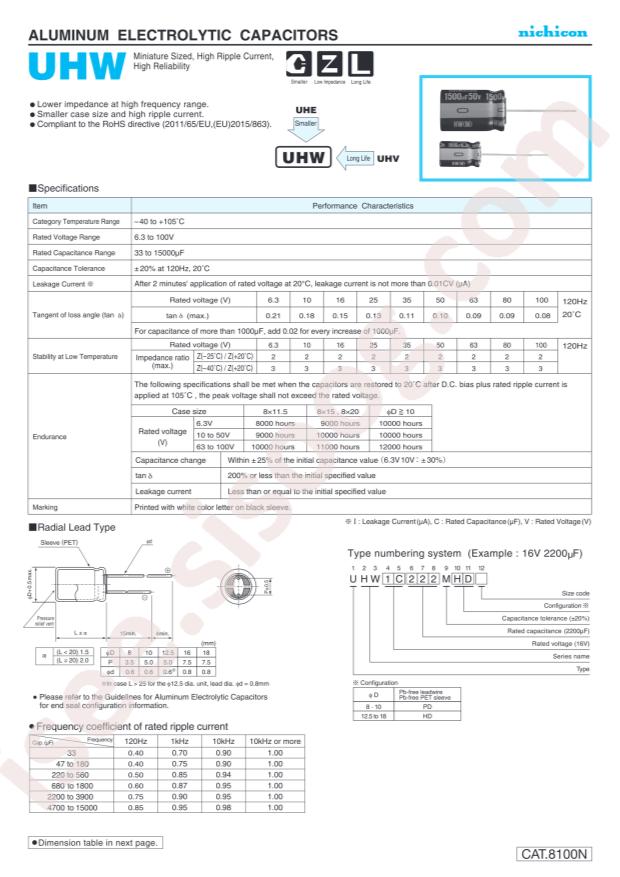 Nichicon UHW1H331MPD