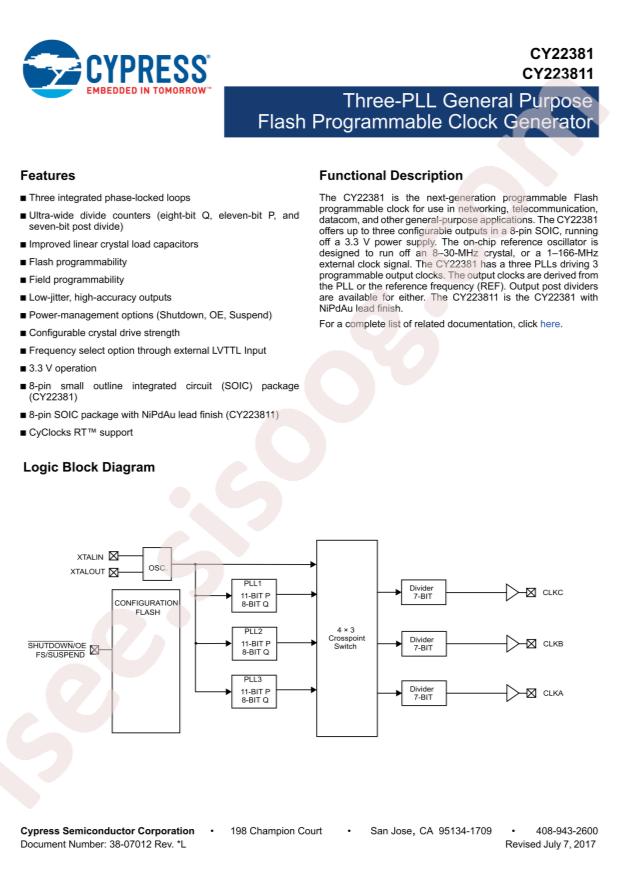 Infineon/CYPRESS CY22381SXI-213T
