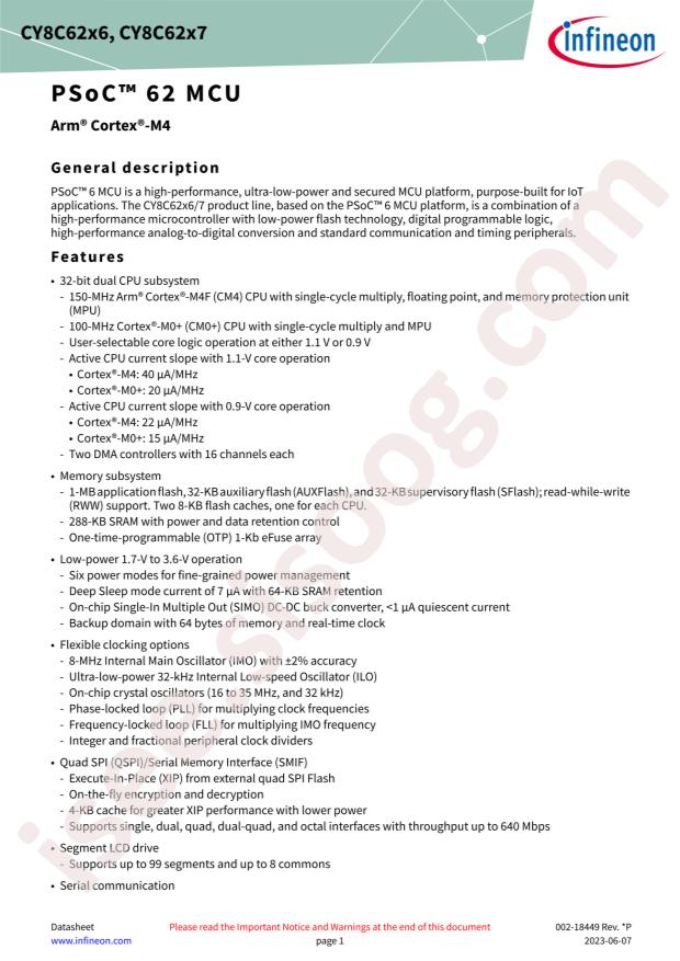 Infineon/CYPRESS CY8C6247FDI-D02T