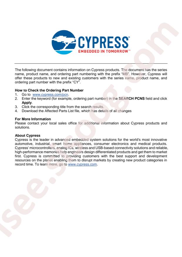 Infineon/CYPRESS MB9AFA32MPMC-G-SNE2
