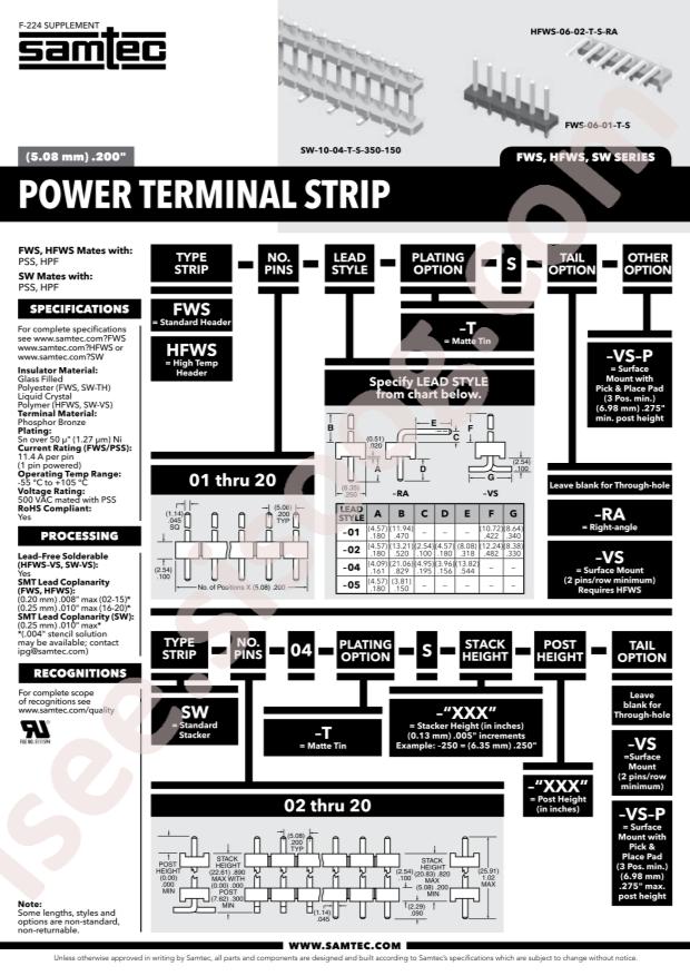 Samtec FWS-06-02-T-S-RA