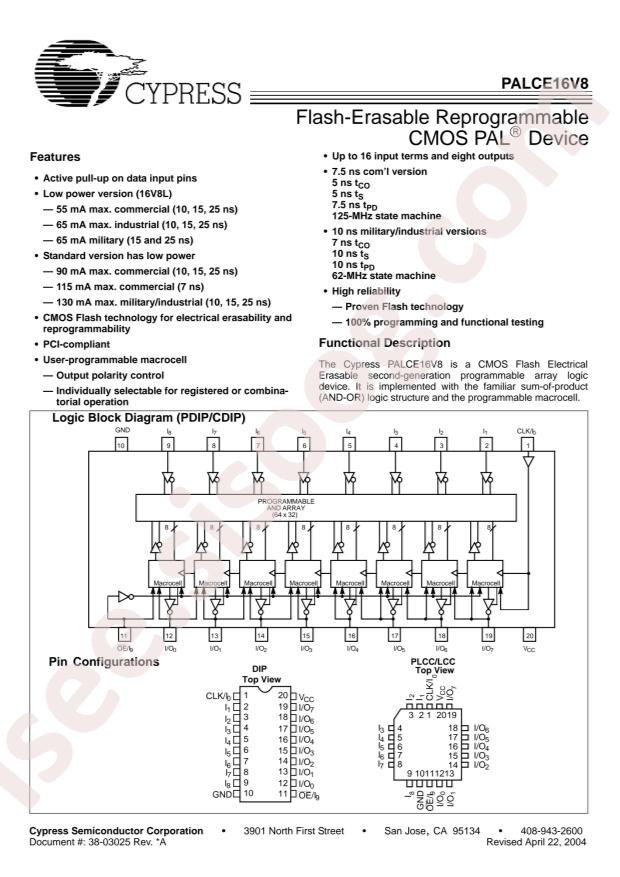 Infineon/CYPRESS PALCE16V8-25JI