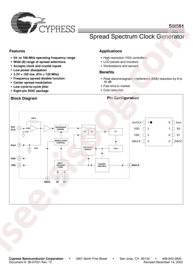 Infineon/CYPRESS IMISM561BZ