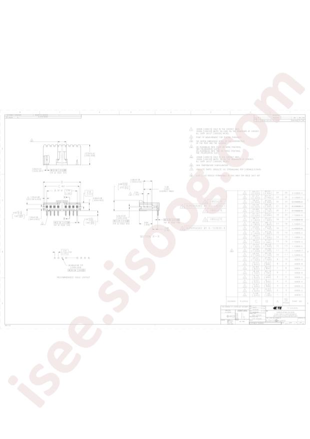 TE Connectivity 7-103635-3