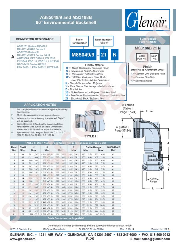 Glenair M85049/9-51W